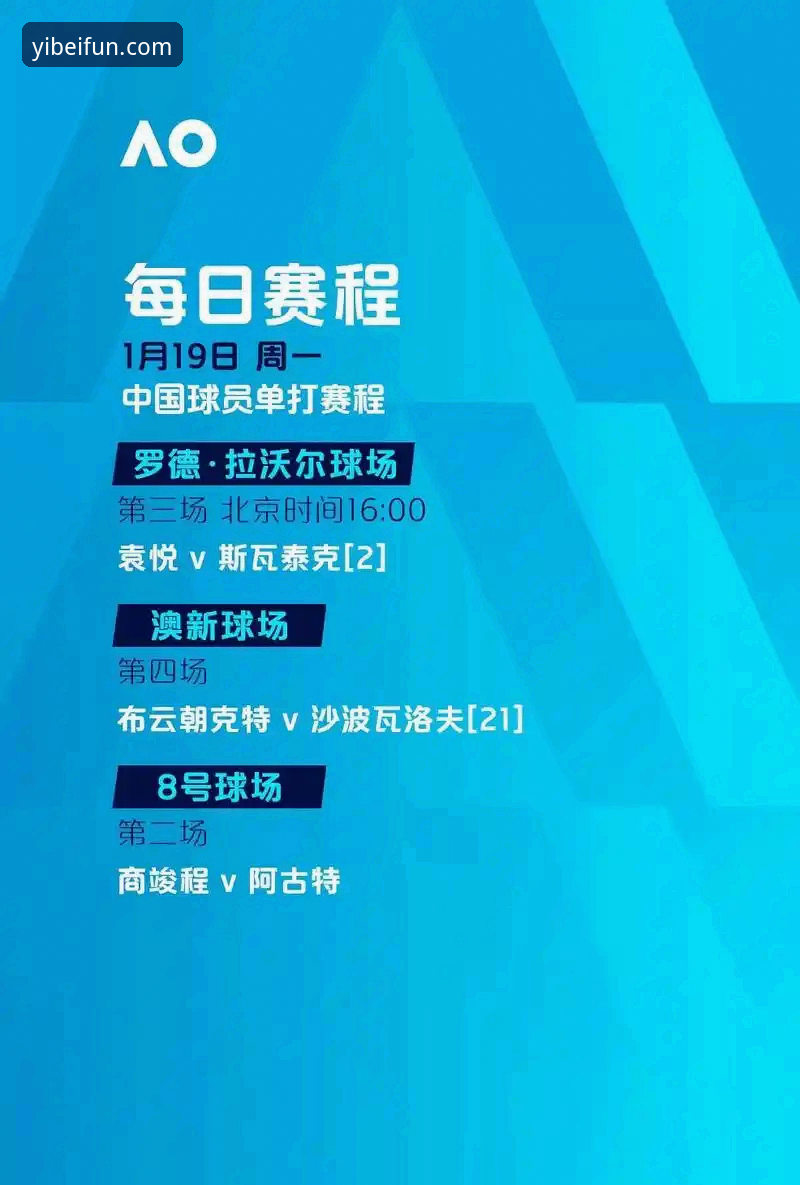 最后一圈超车夺冠的赛场博弈：世界超级摩托车锦标赛观赛实用指南